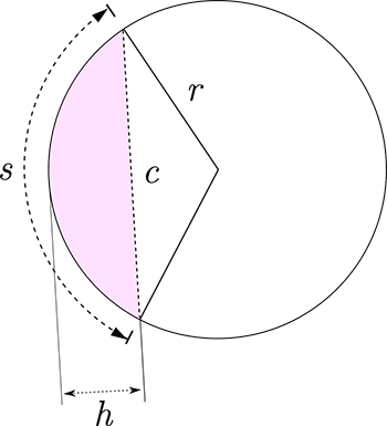 Circle Segment