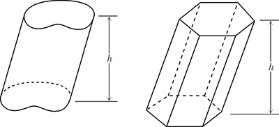 Prism Parallel Bases