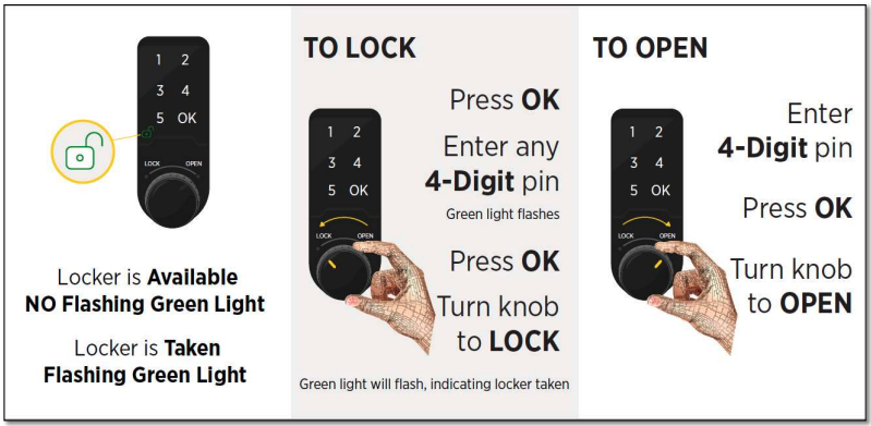 Locker Instructions | Western Sydney University