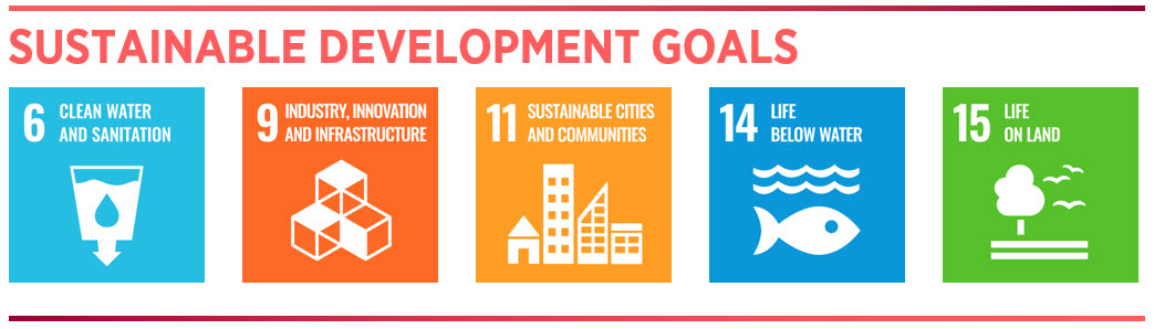 SDGs 6 9 11 14 15