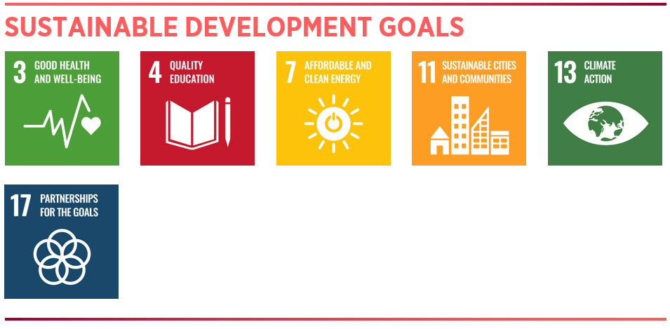 SDGs 3,4,7,11,13,17