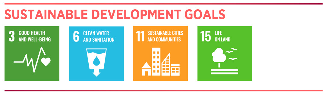 SDGs 3,11,15