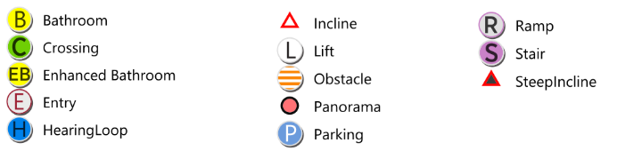Accessibility Map Legend