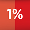 Thumbnail image showing 1% 