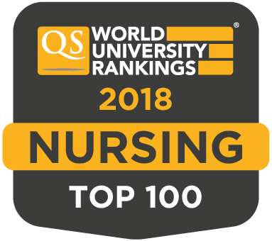 QS top 100 subject rating