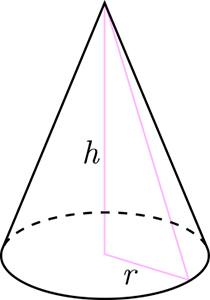 Right Circular Cone