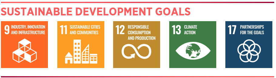SDGs 9 11 12 13 17