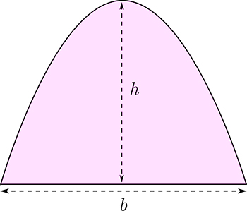 Parabolic segment