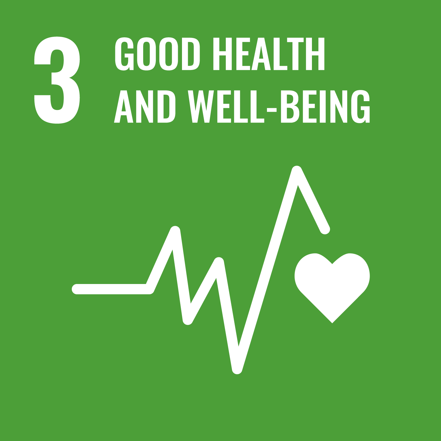 SDG 3 - Good Health and Wellbeing