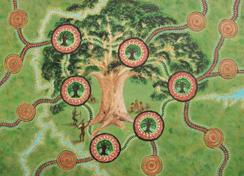 Tree of Knowledge. Artist: Mrs Janice Bruny, Bachelor of Fine Arts (Honours), Honours Class 1