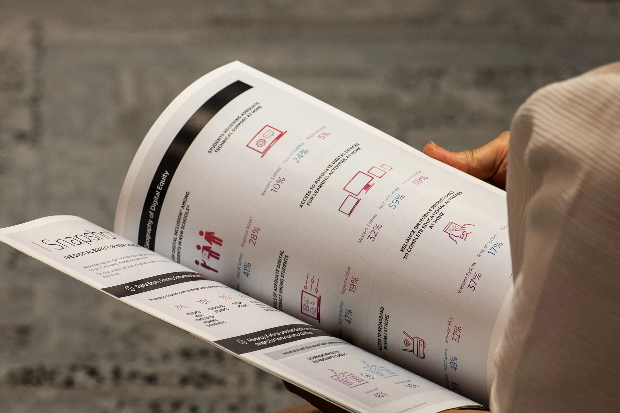 education-equity-report,education-equity-report