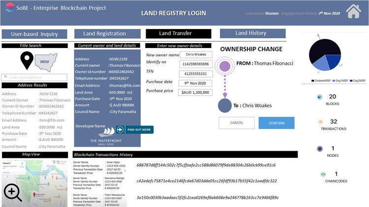 Blockchain and smart contract based land and property management system for the built environment