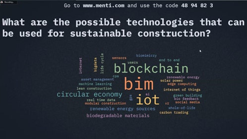 Sustainability word cloud