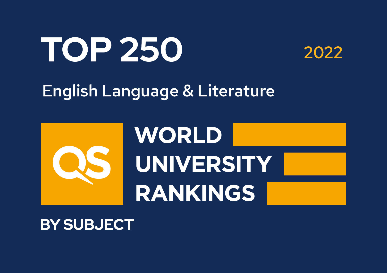 QS ranking english language and literature
