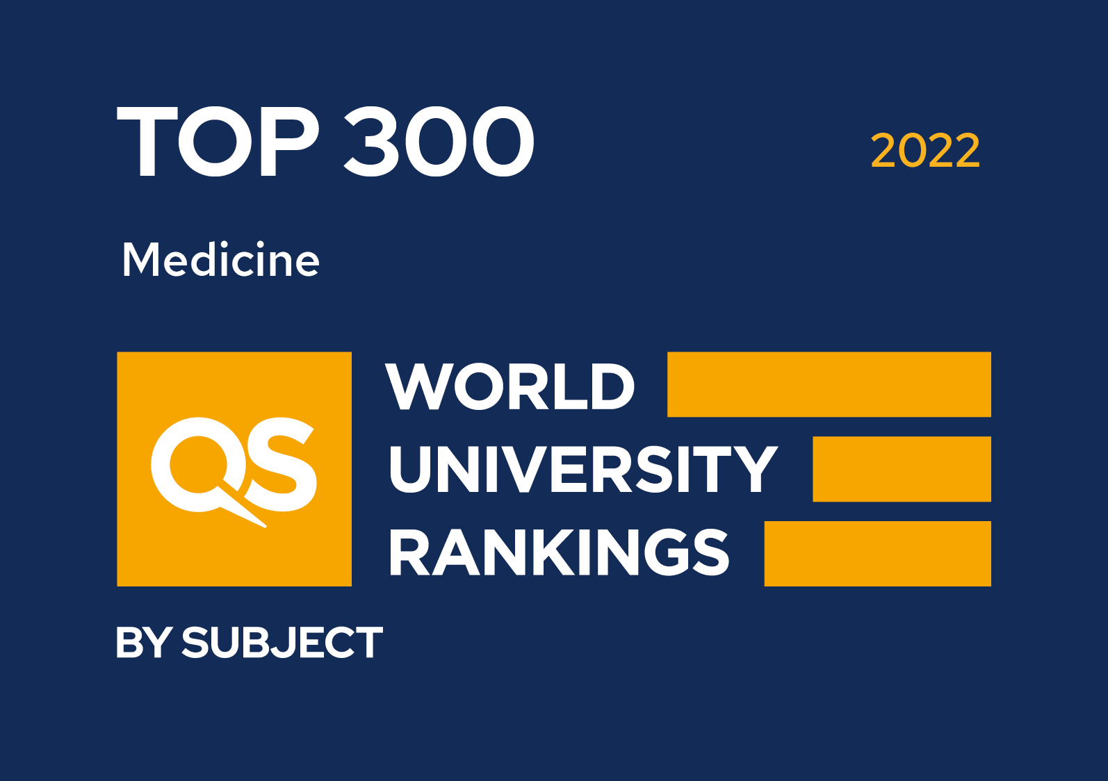 QS ranking life science and medicine