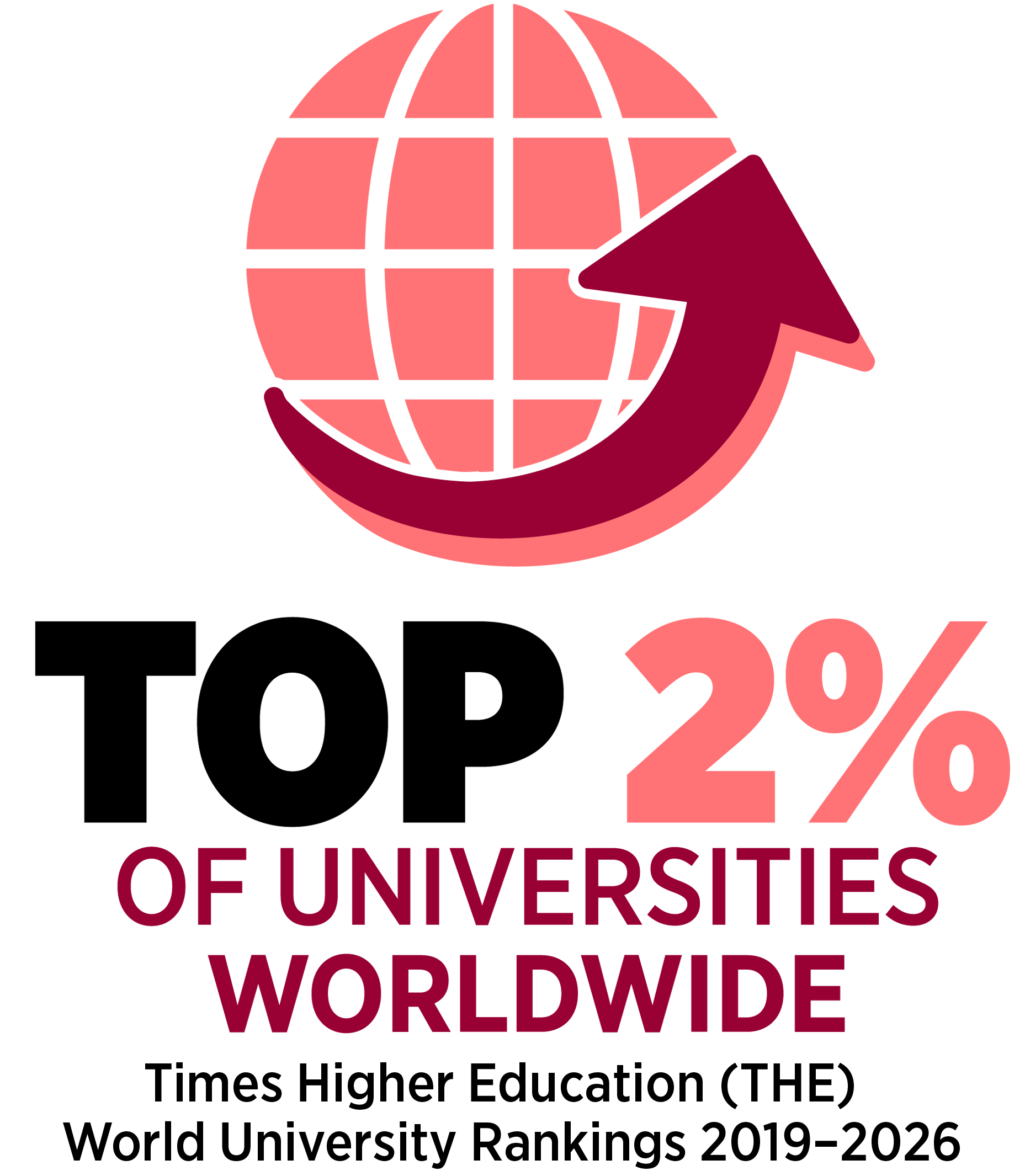 Ranked in the top 2% of universities globally.