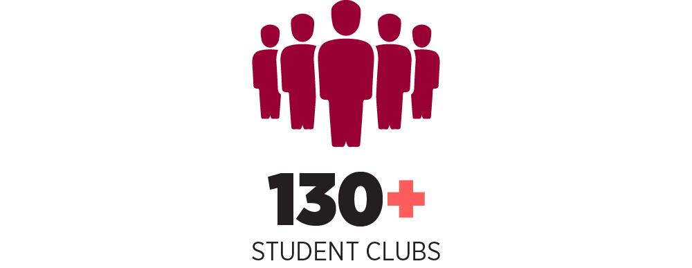There are over 130 student clubs as part of the vibrant campus life at Western
