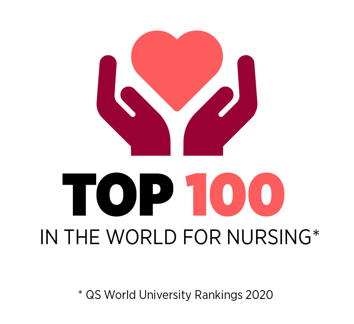 Top 100 worldwide for Nursing