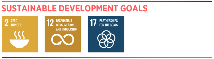 SDGs 2,12, 17
