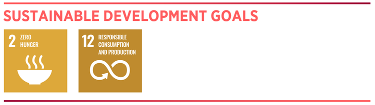 SDGs 2, 12