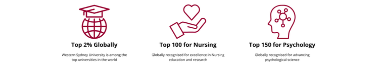 Western Sydney University Global Rankings
