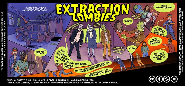 The Extraction Zombies poster illustrates Indigenous scholars facing zombie-like colleagues who chase them for roles such as 'Indigenous guest lecturer', 'Indigenous reviewer' and 'Indigenous rep on my committee'.