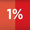 Thumbnail image showing 1%