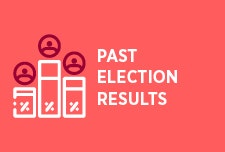 Member Responsibilities