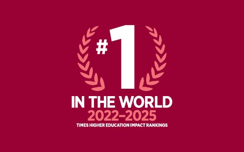 THE Impact Rankings 2025 Tile Image