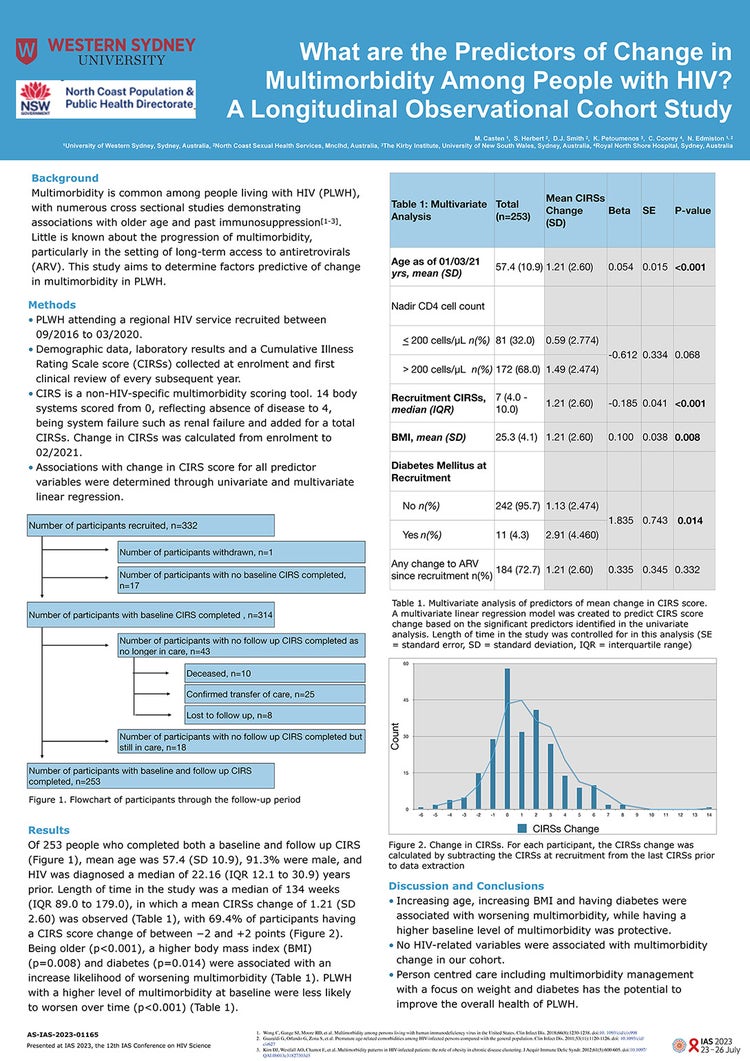 Poster Michael Casten