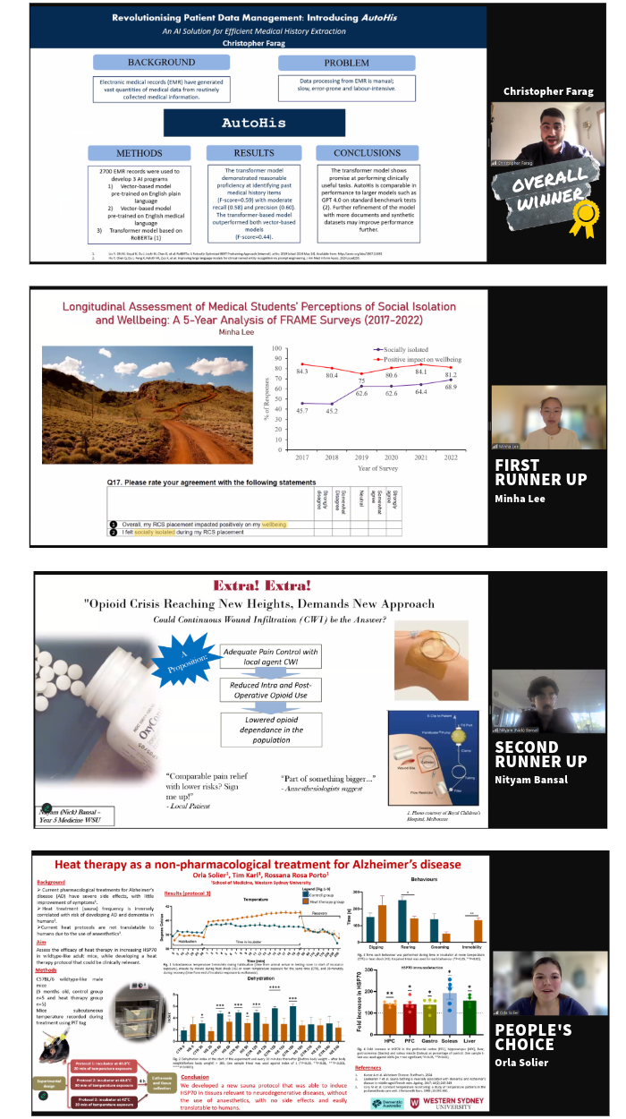2024 3+1Q Winners - 2