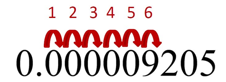 0.000009205 in scientific notation