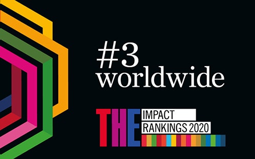THE Impact Rankings 2020