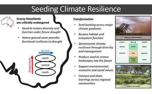 Seeding Climate Resilience Slide