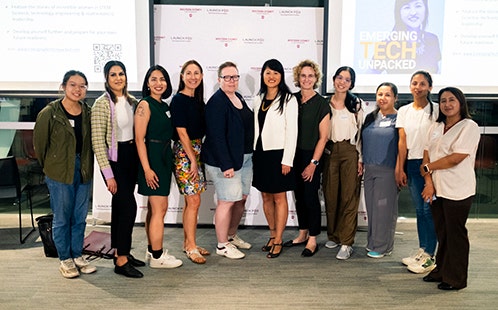 Empowering women entrepreneurs by breaking barriers down in Western ...