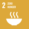 Image SDG2 Zero Hunger